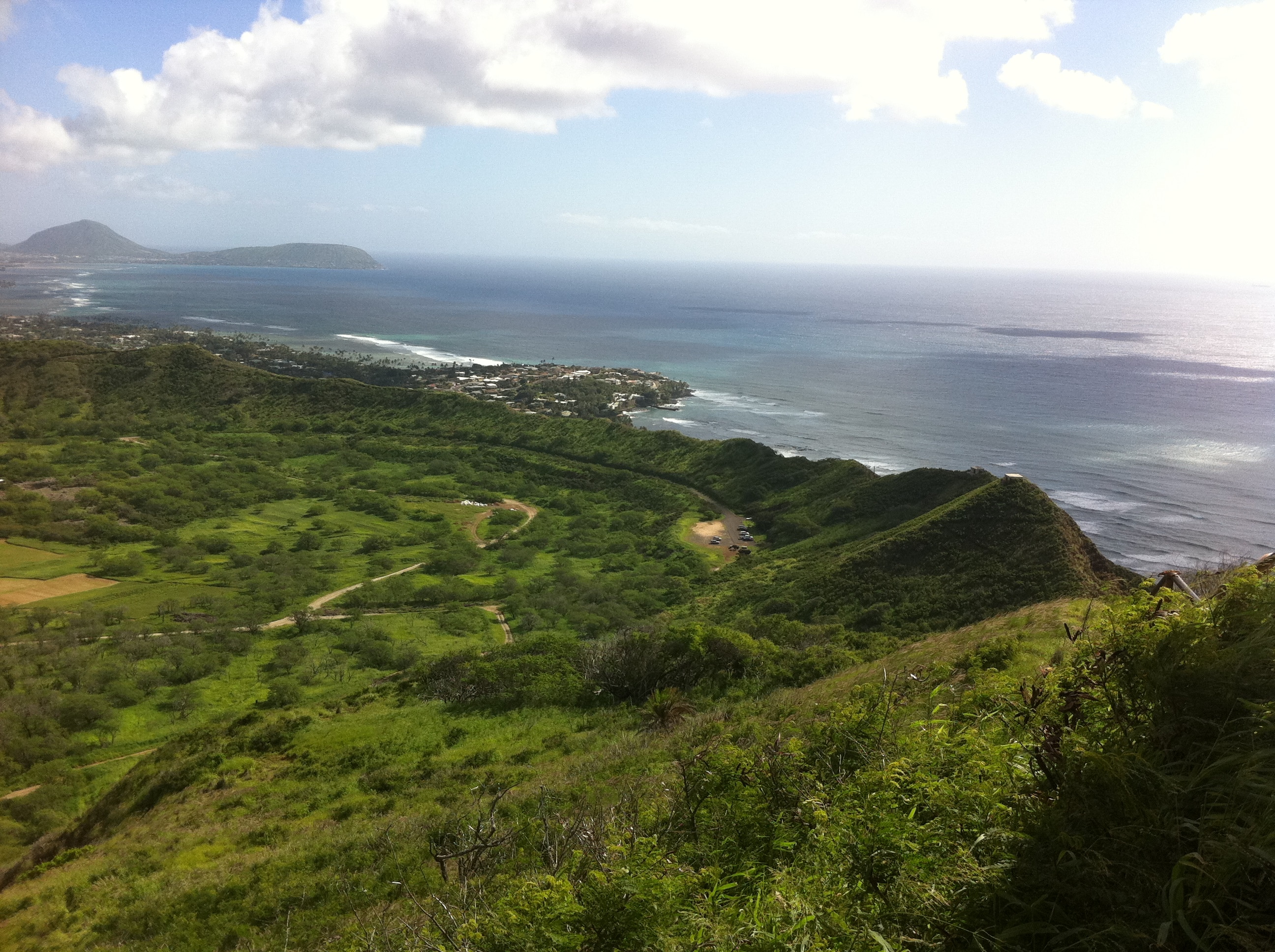 My Trip to Hawaii – Adventures of a Homebased Business Entrepreneur