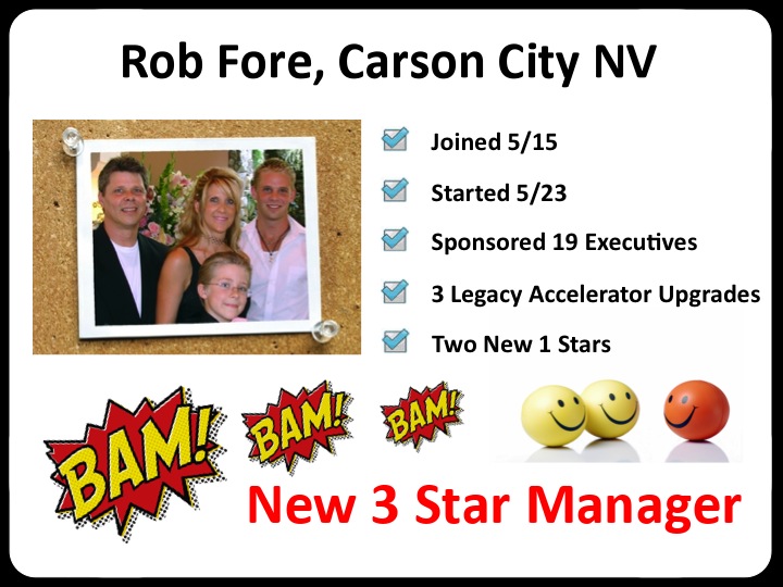 The Success Secrets of Rob Fore – MLM Leader