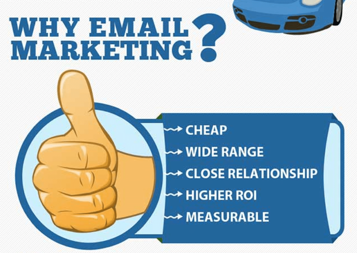 Email Marketing Tips from Ben Settle